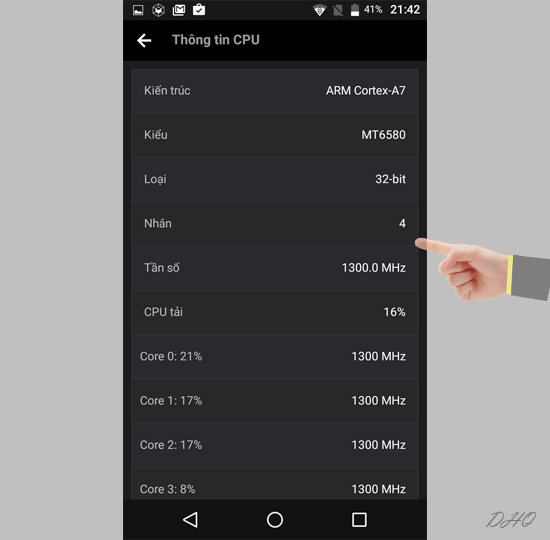 Th&ocirc;ng tin chi tiết CPU